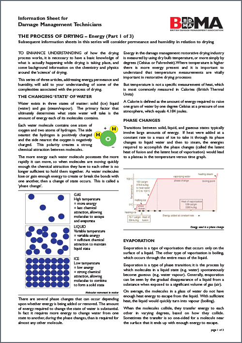 Process of Drying – Energy